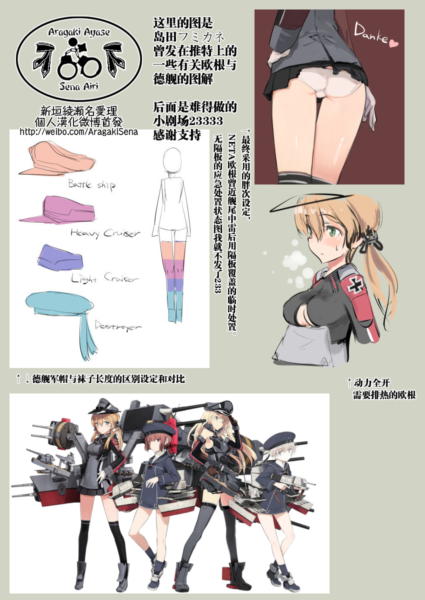 -舰colle- 官方四格 吹雪 加油！ 第77话 第7页