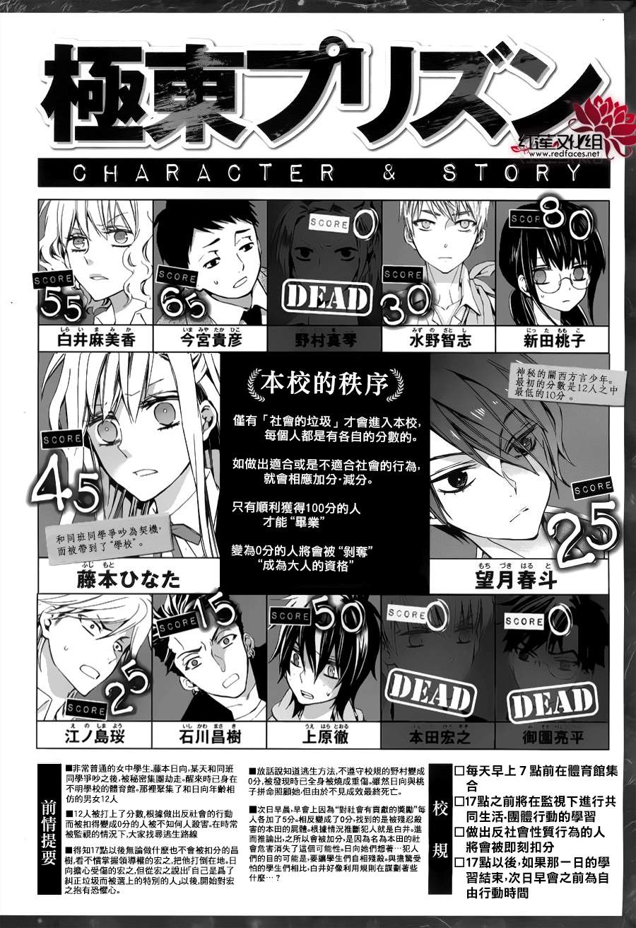 极东监禁第8话图