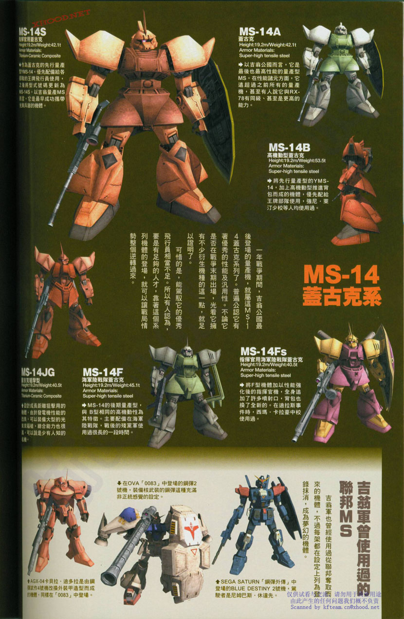 机动战士高达战记宇宙闪光之尽头第2卷图