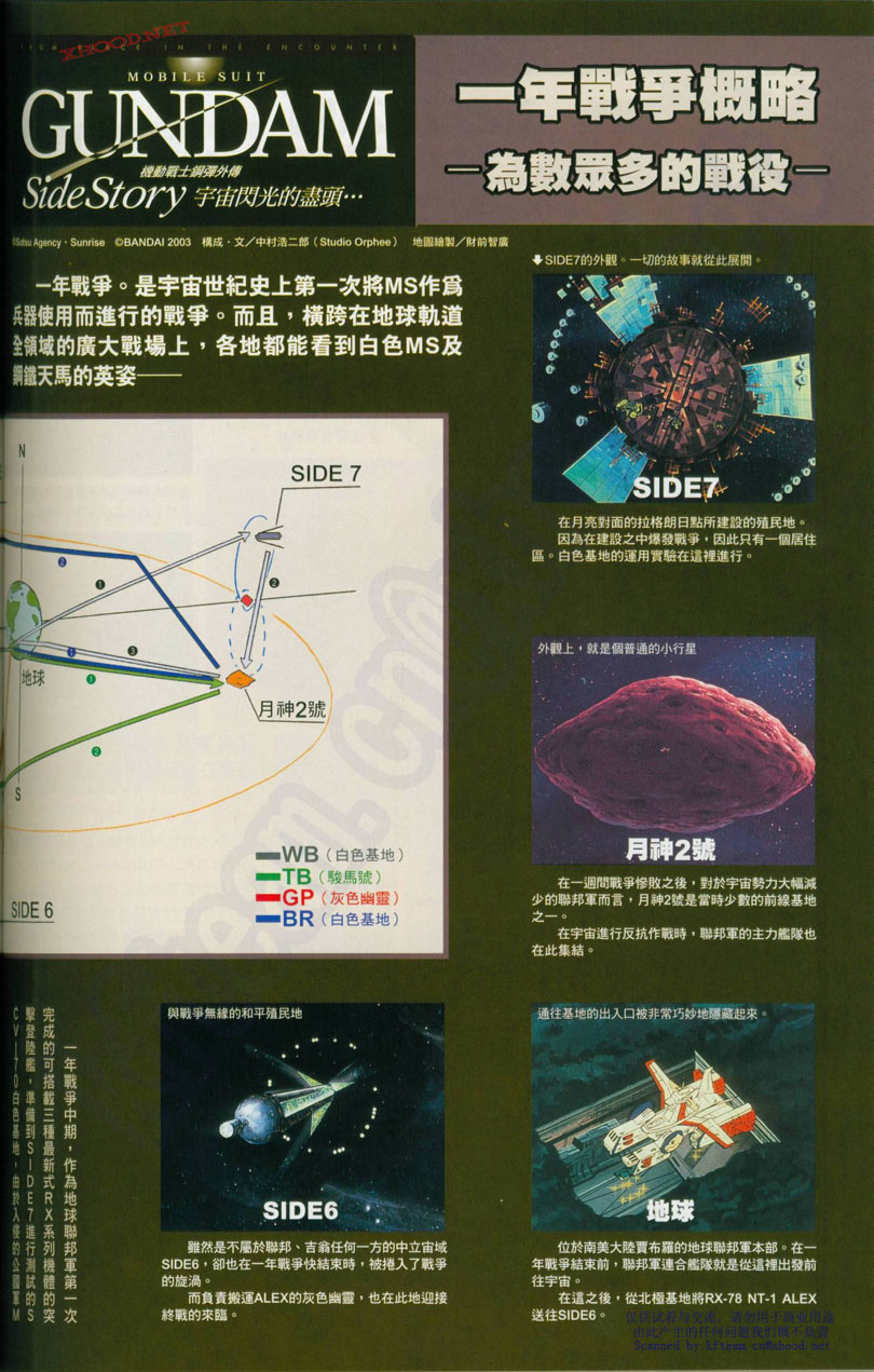 机动战士高达战记宇宙闪光之尽头第2卷图