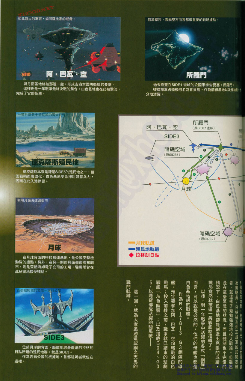 机动战士高达战记宇宙闪光之尽头第2卷图