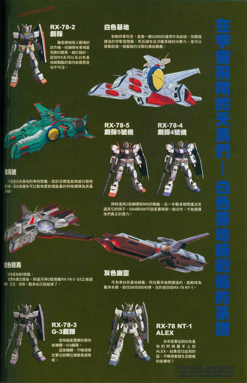 机动战士高达战记宇宙闪光之尽头第2卷图