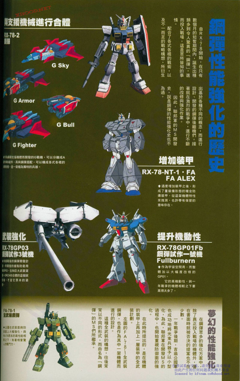 机动战士高达战记宇宙闪光之尽头第2卷图