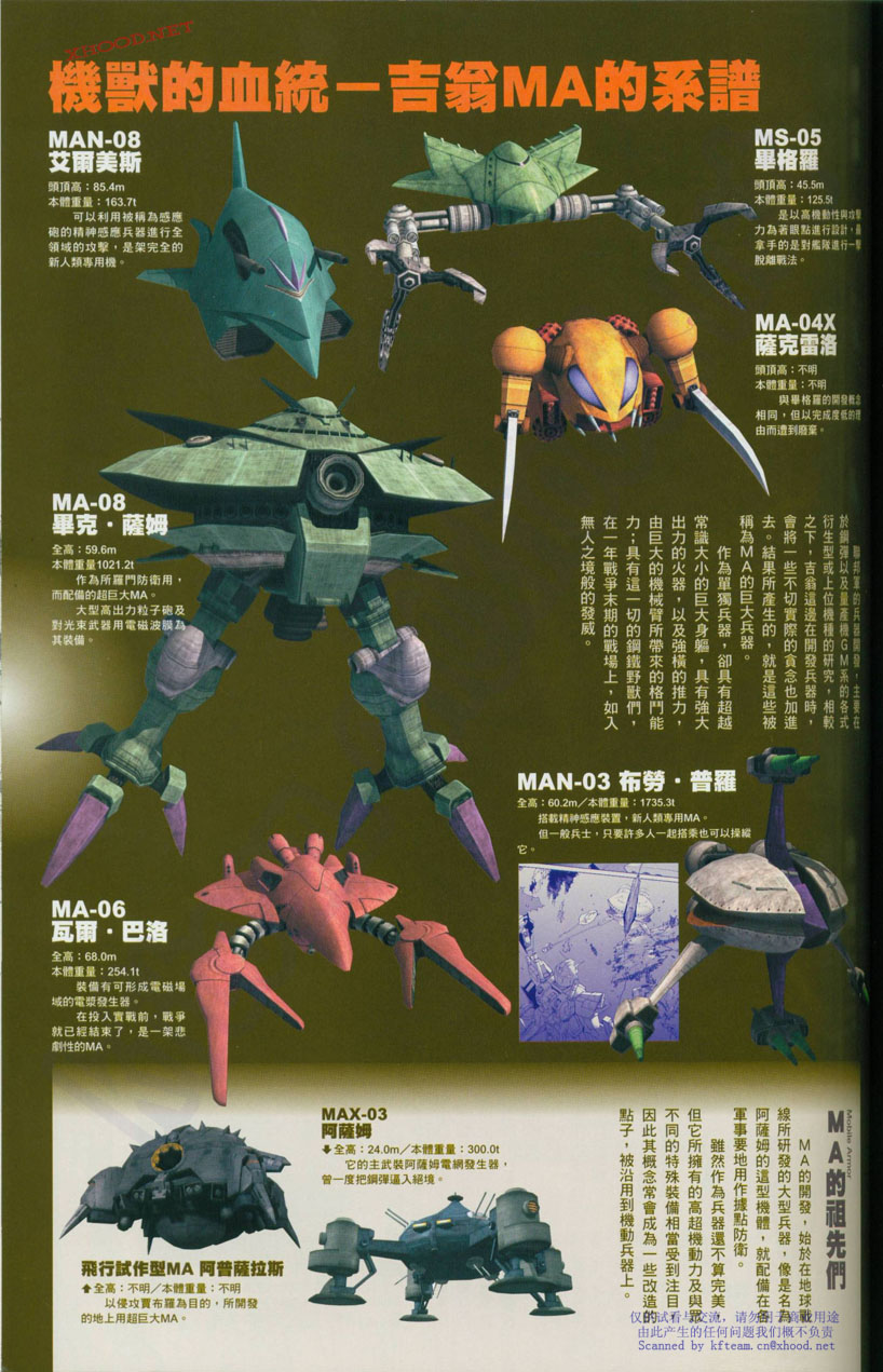 机动战士高达战记宇宙闪光之尽头第2卷图