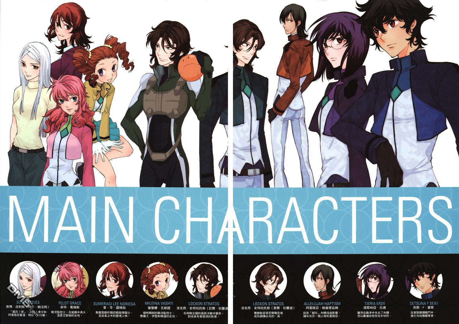 机动战士钢弹OO in those days全1卷图