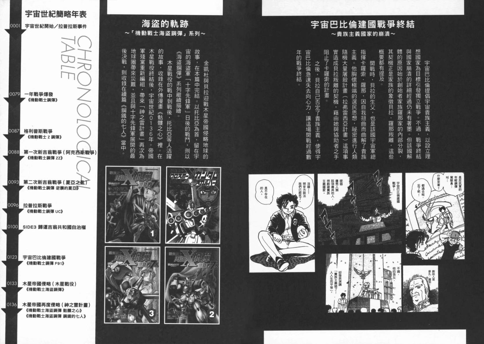 机动战士海盗钢弹 第1卷 第6页