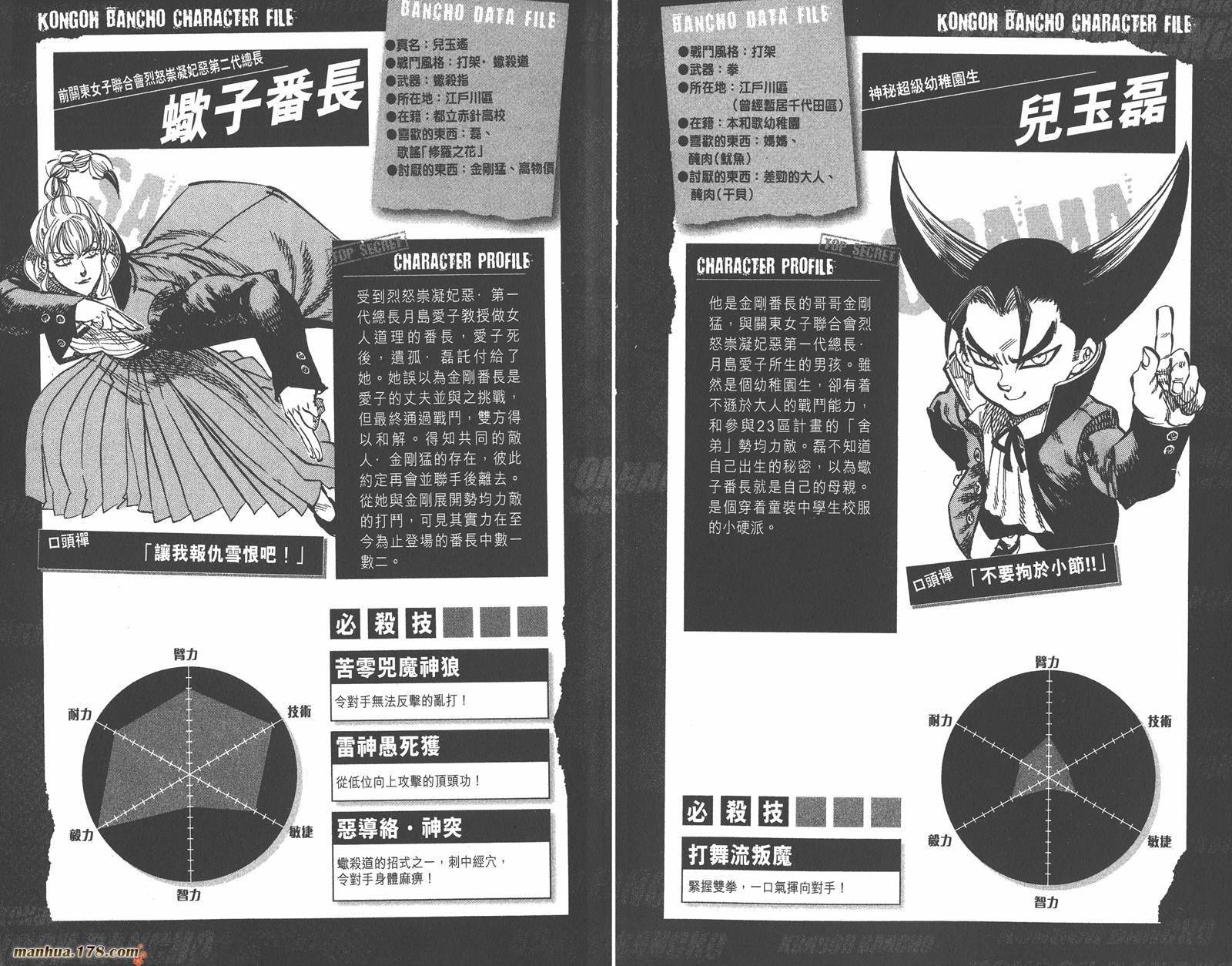 金刚番长第3卷图