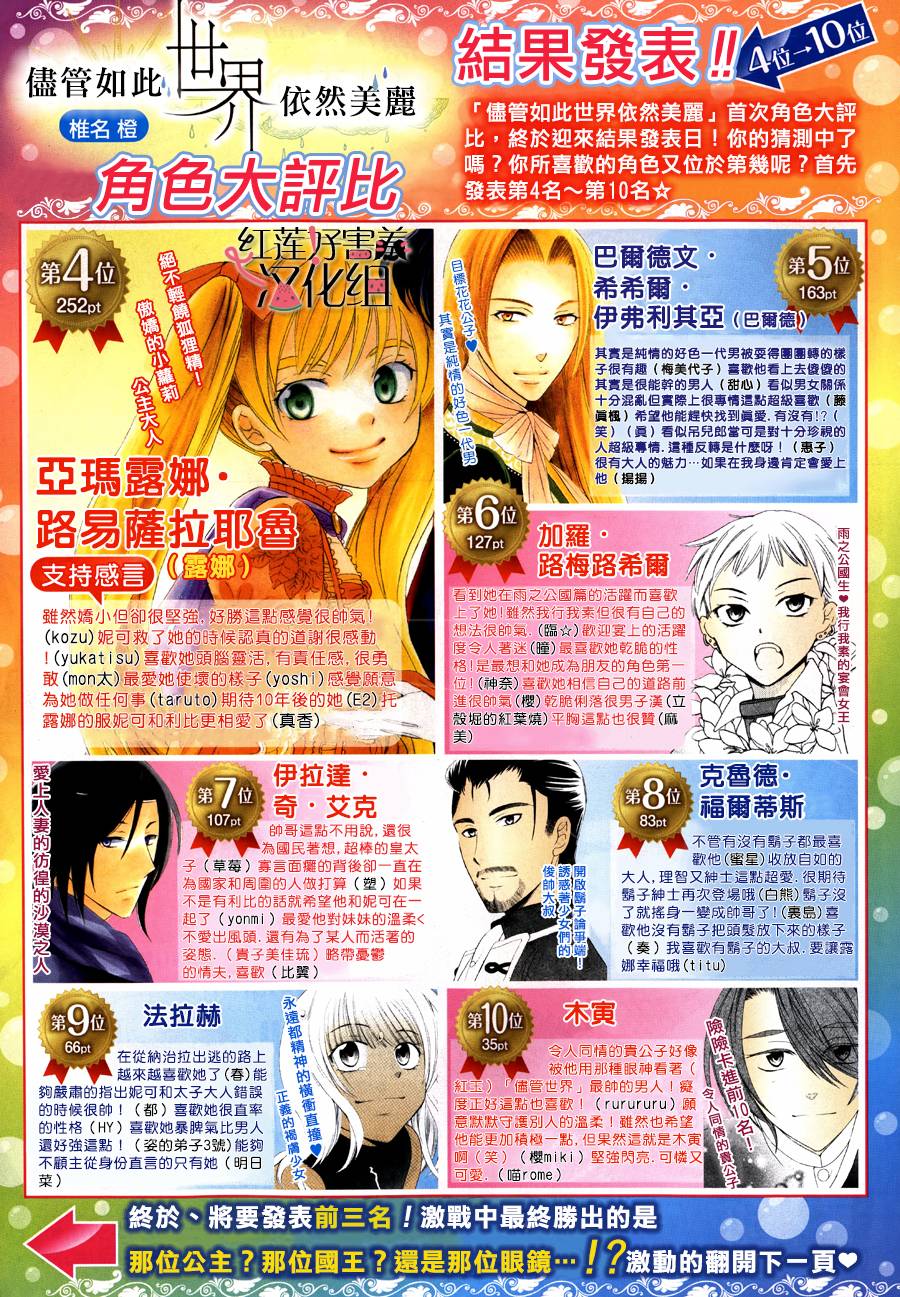 尽管如此世界依然美丽第46话图