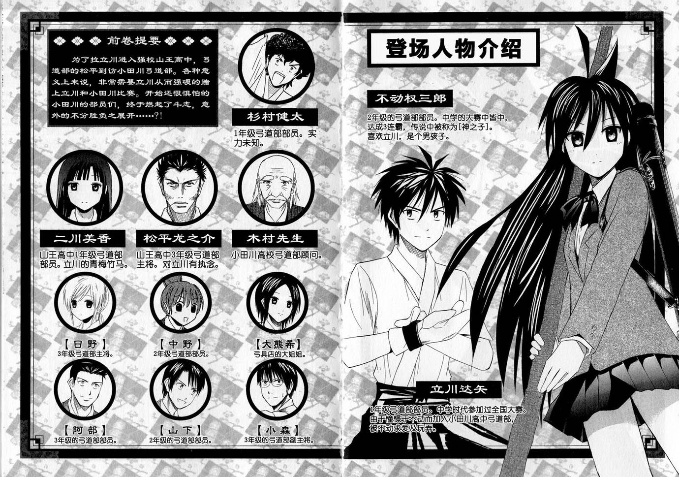 皆中！ 第10-20话 第3页