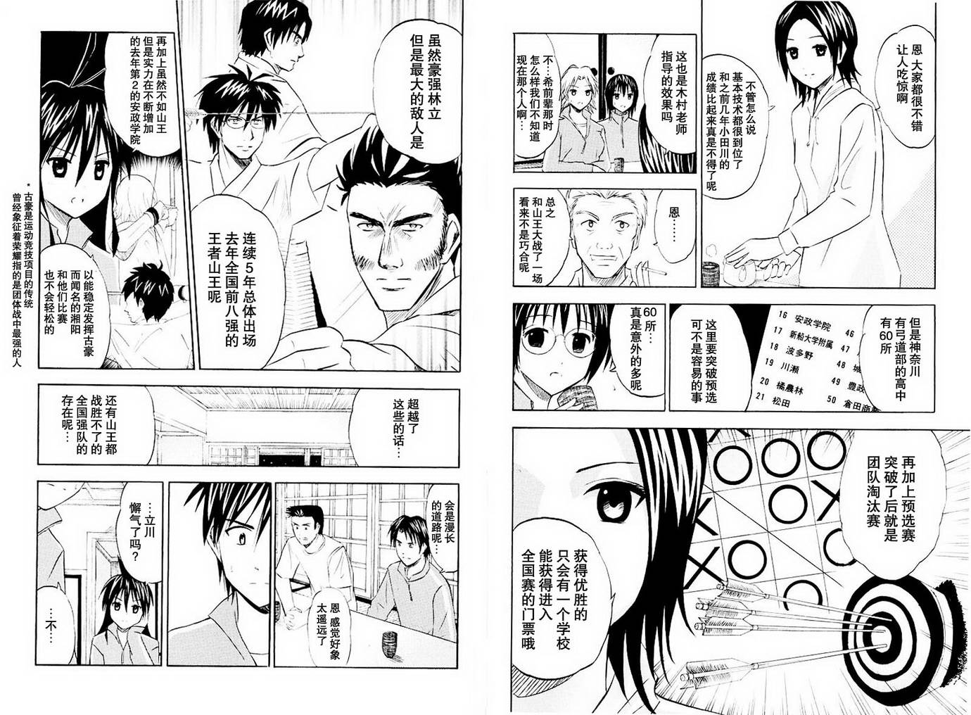 皆中！ 第10-20话 第47页