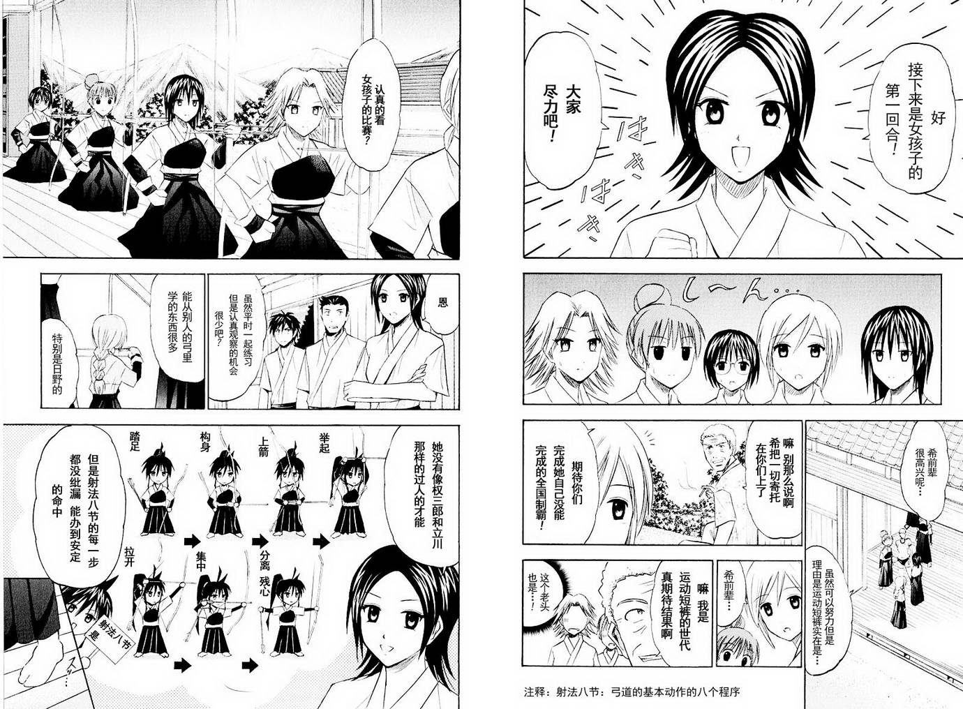 皆中！ 第10-20话 第77页