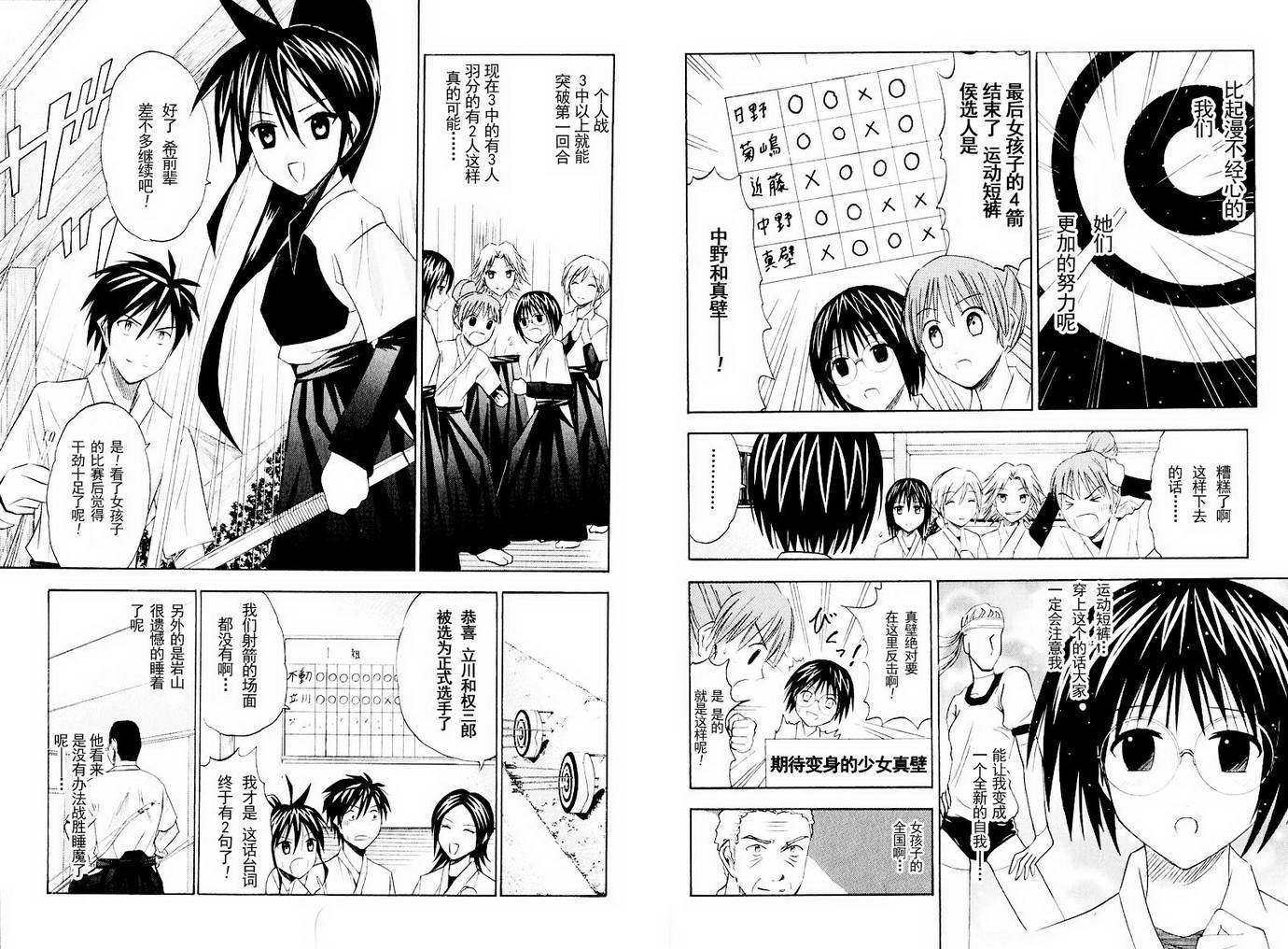 皆中！ 第10-20话 第79页