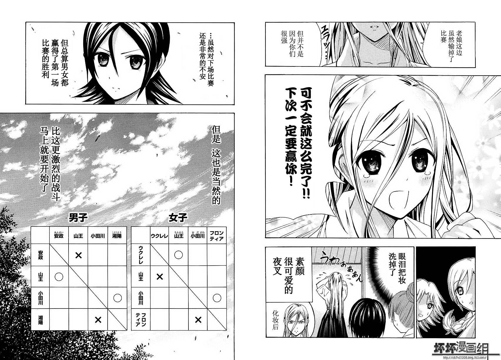 皆中！ 第101话 第1页