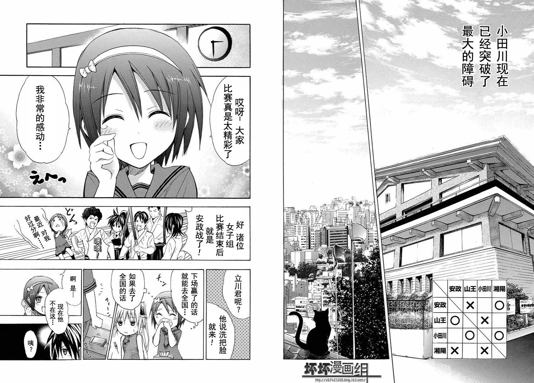 皆中！ 第113话 第8页