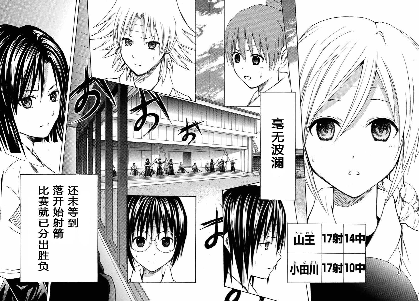 皆中！ 第115话 第1页