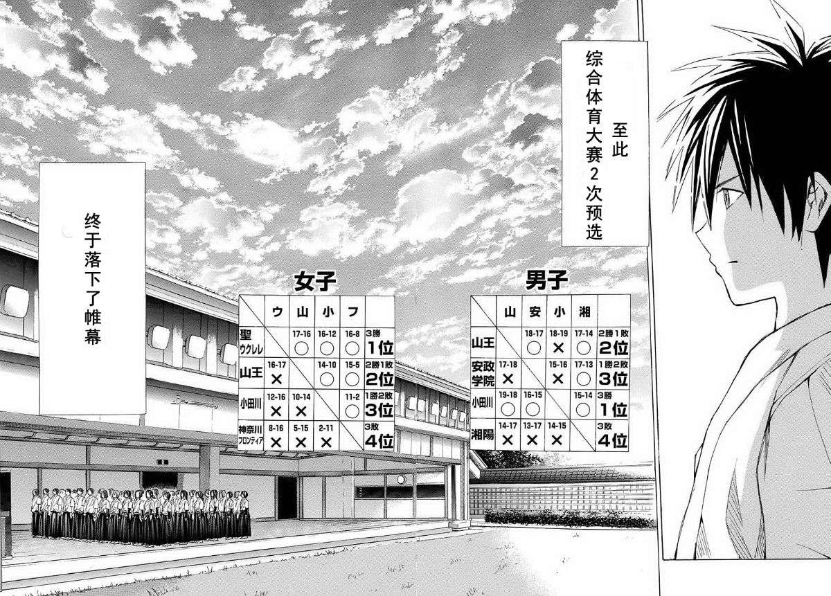 皆中！ 第118话 第6页