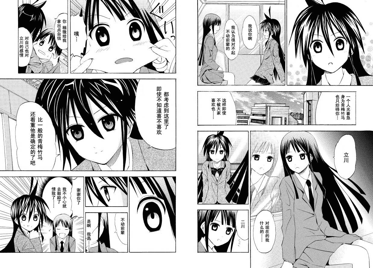 皆中！ 第23话 第5页