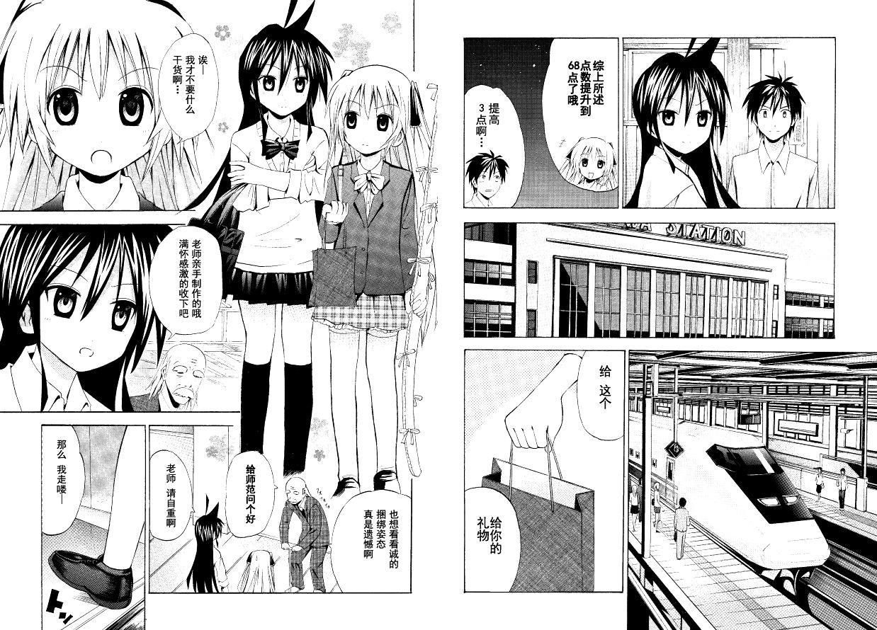 皆中！ 第28话 第7页