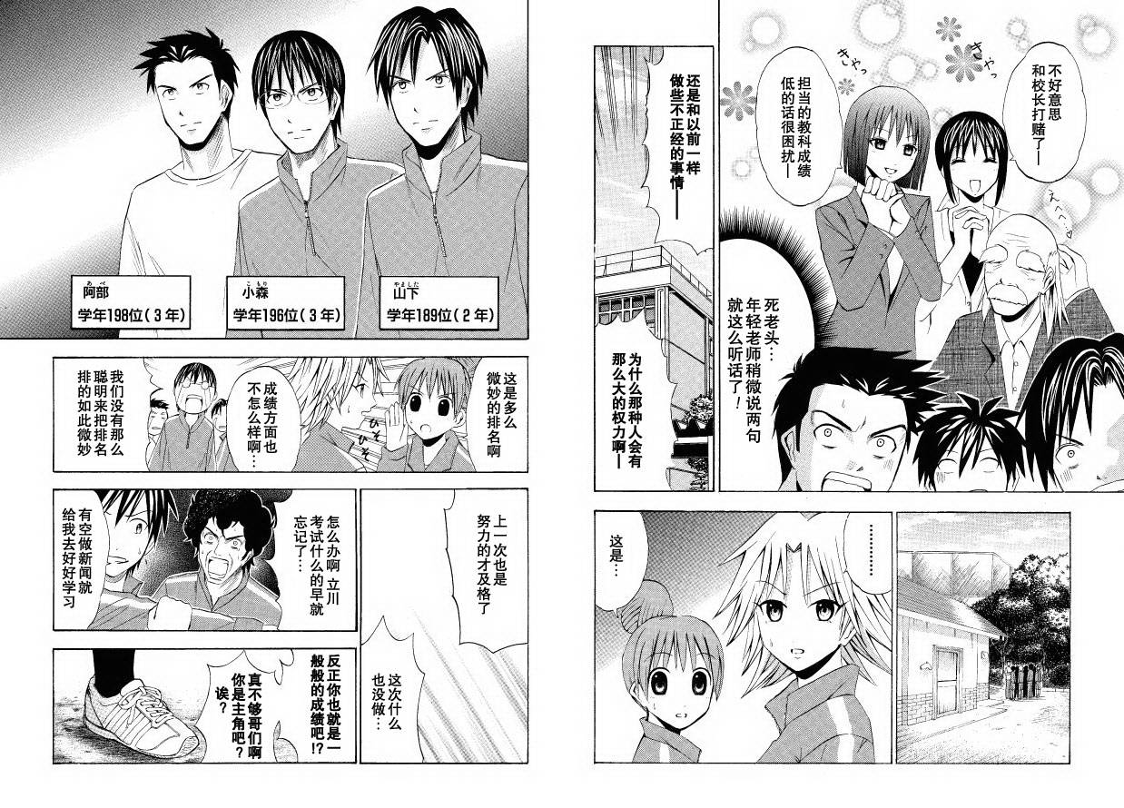 皆中！ 第35话 第3页