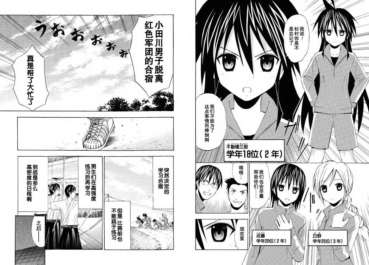 皆中！ 第35话 第4页