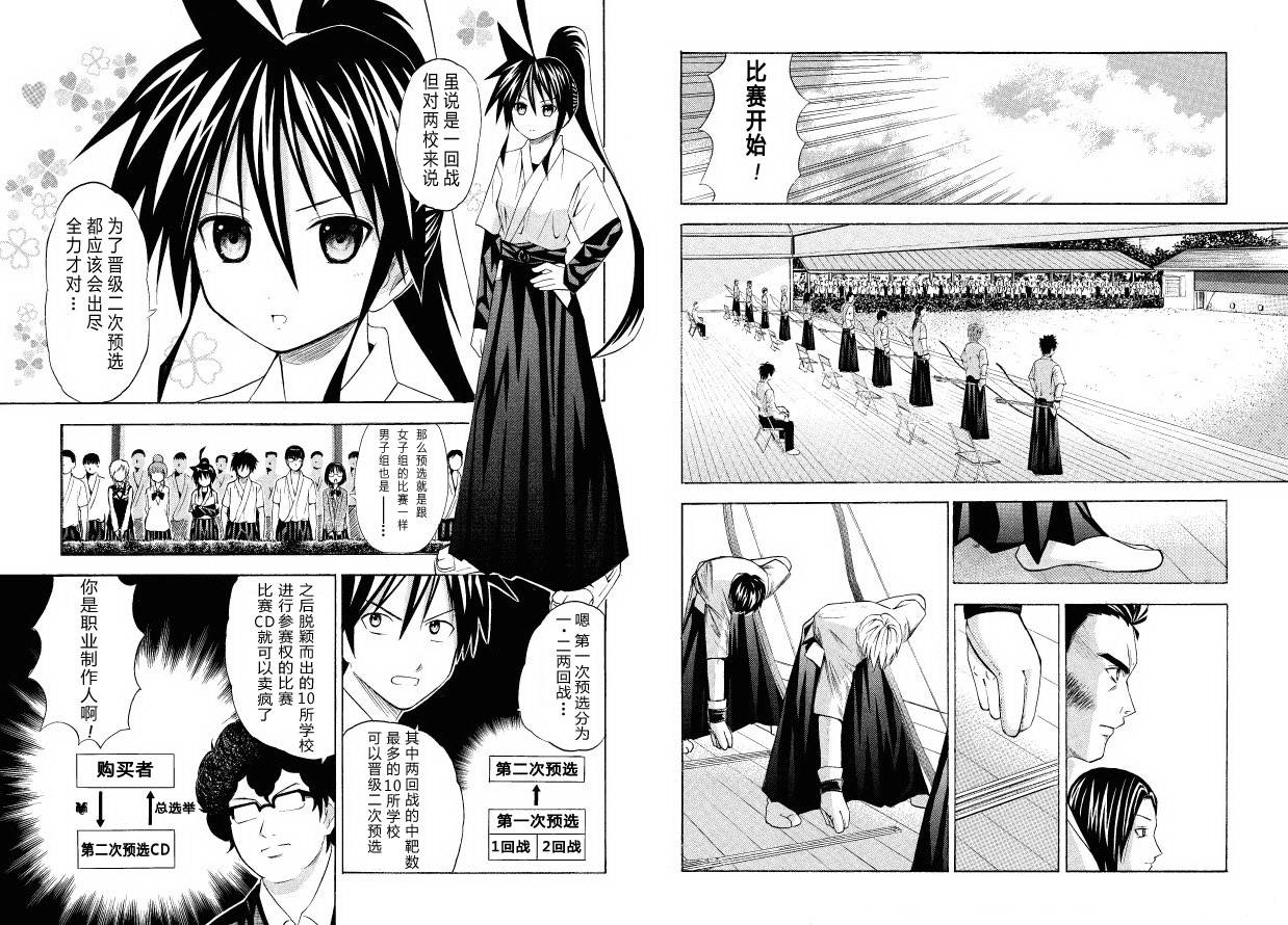 皆中！ 第42话 第2页