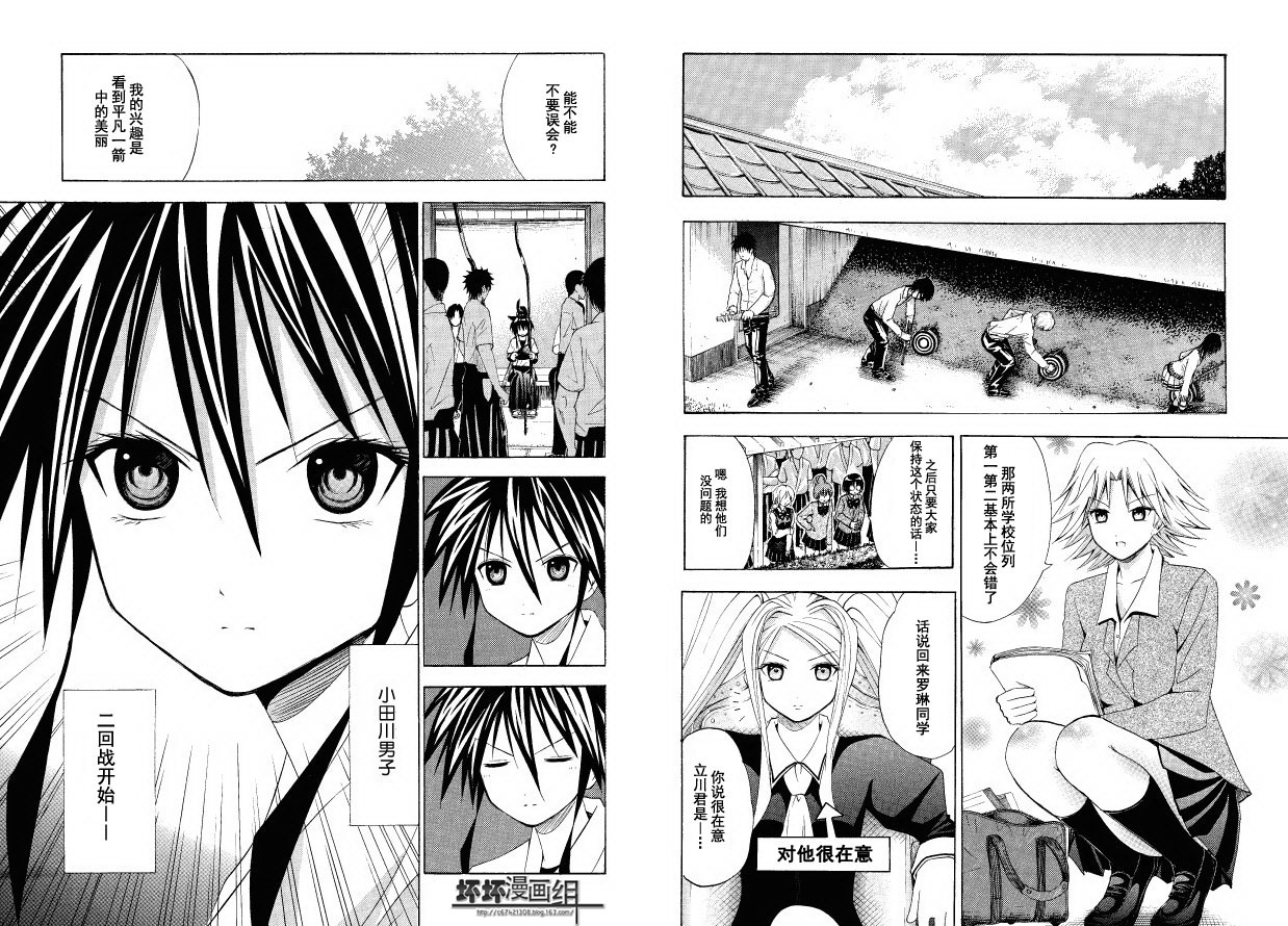 皆中！ 第48话 第2页