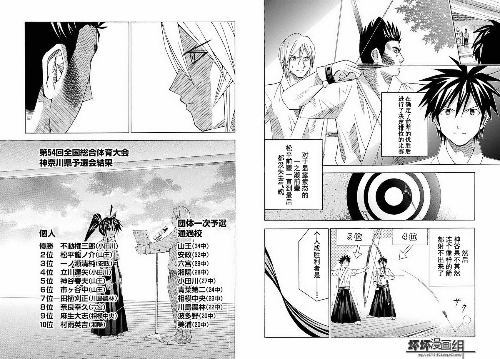 皆中！ 第58话 第4页