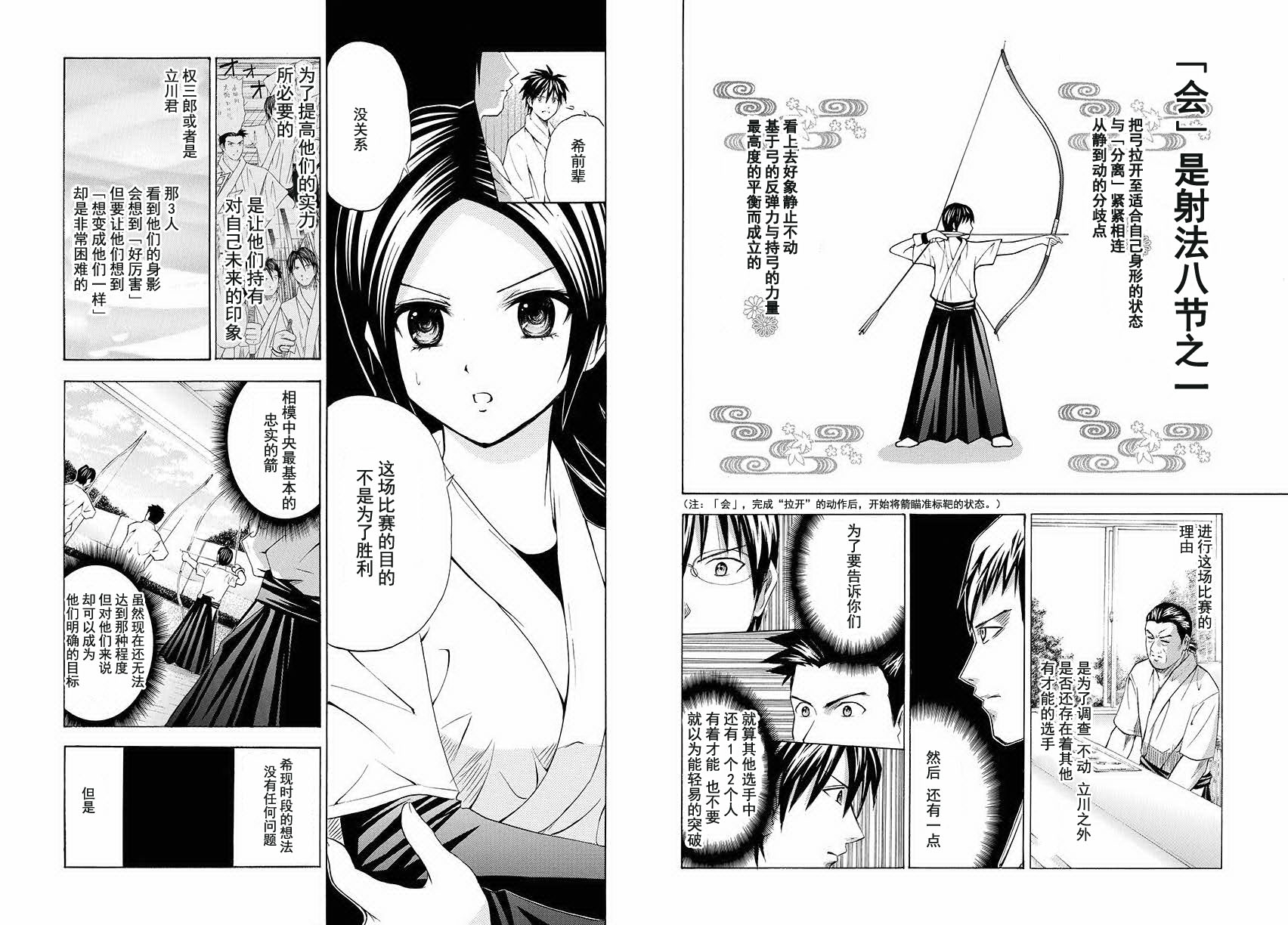 皆中！ 第66话 第7页