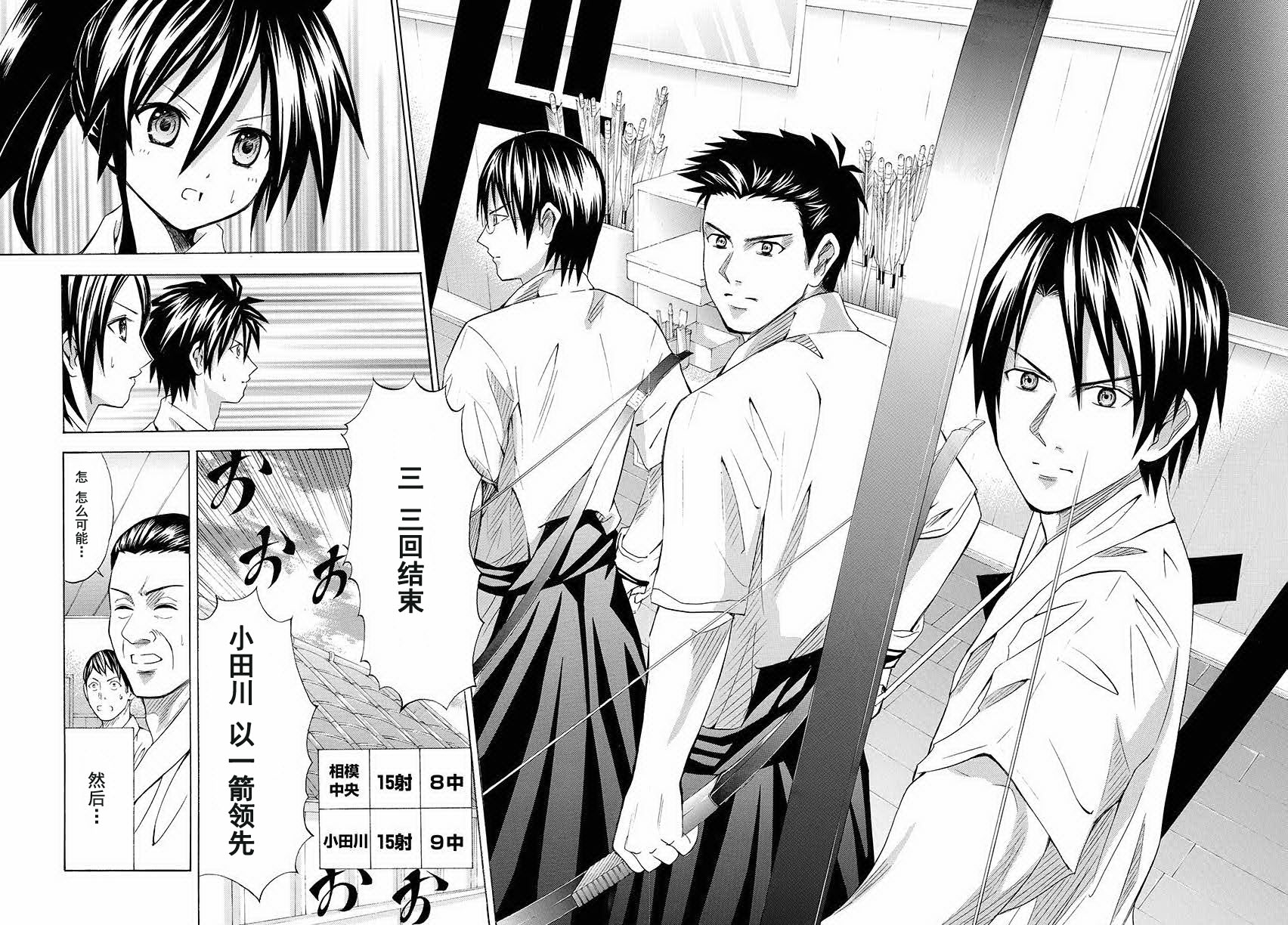 皆中！ 第66话 第8页