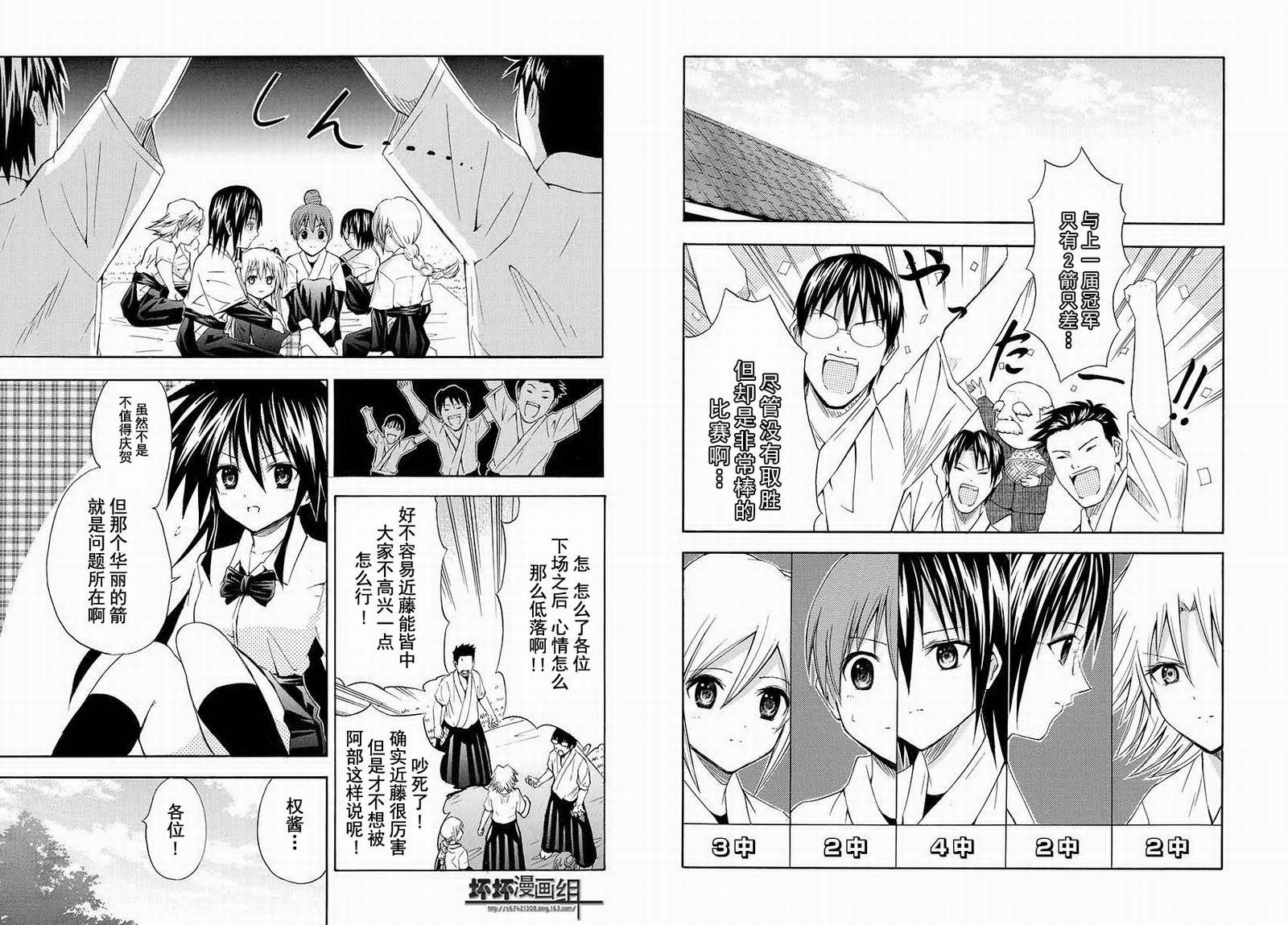 皆中！ 第77话 第4页