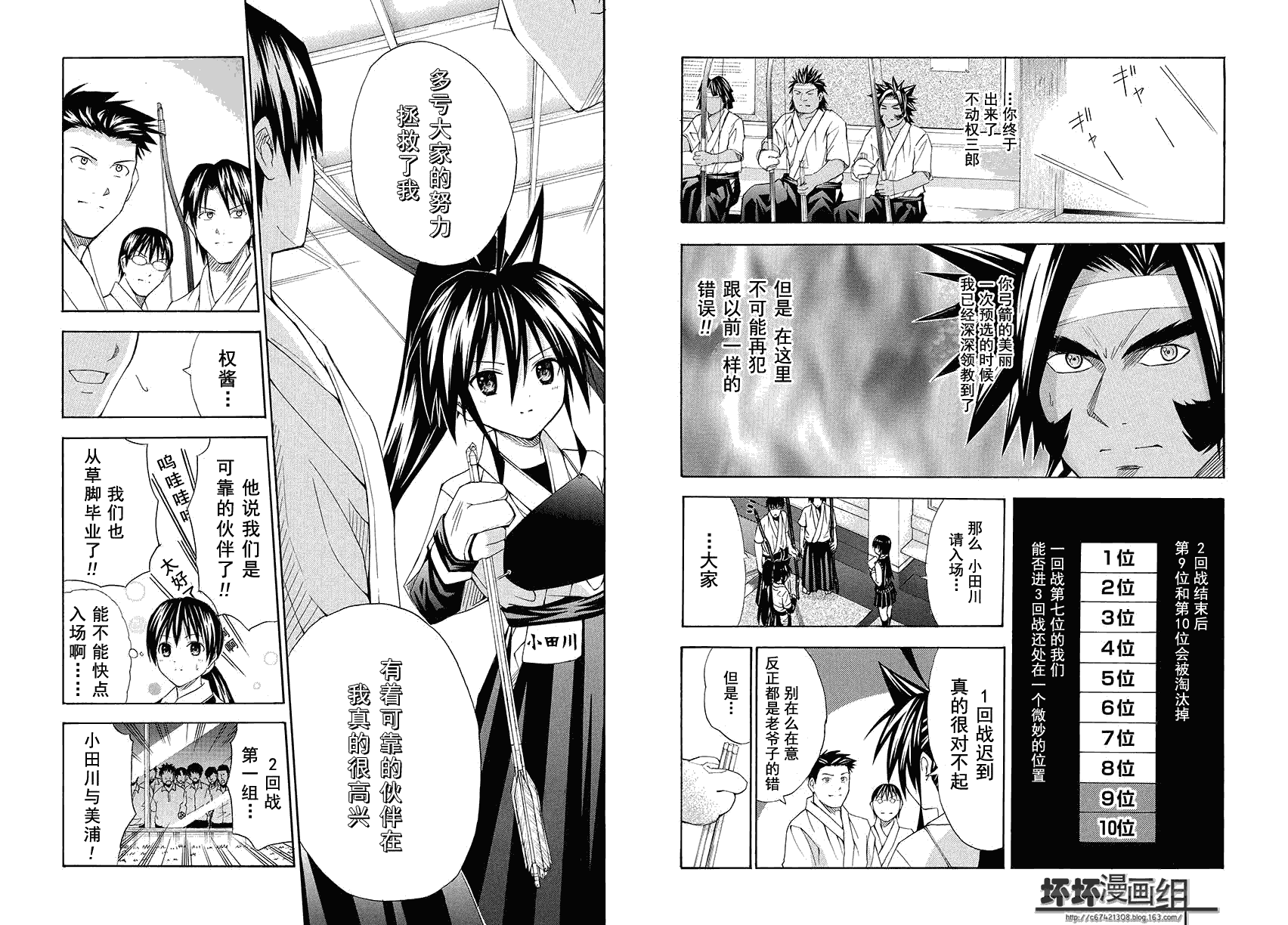 皆中！ 第78话 第7页