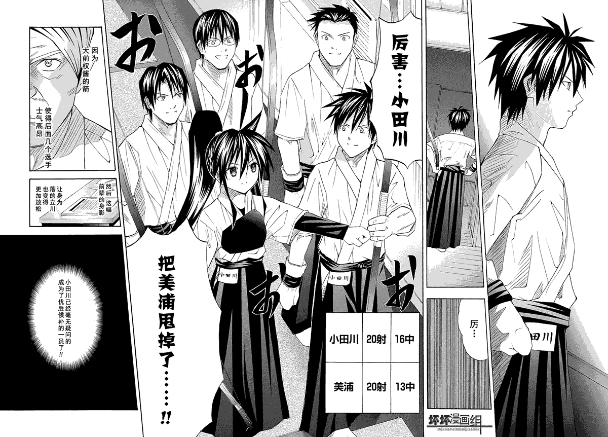 皆中！ 第79话 第6页