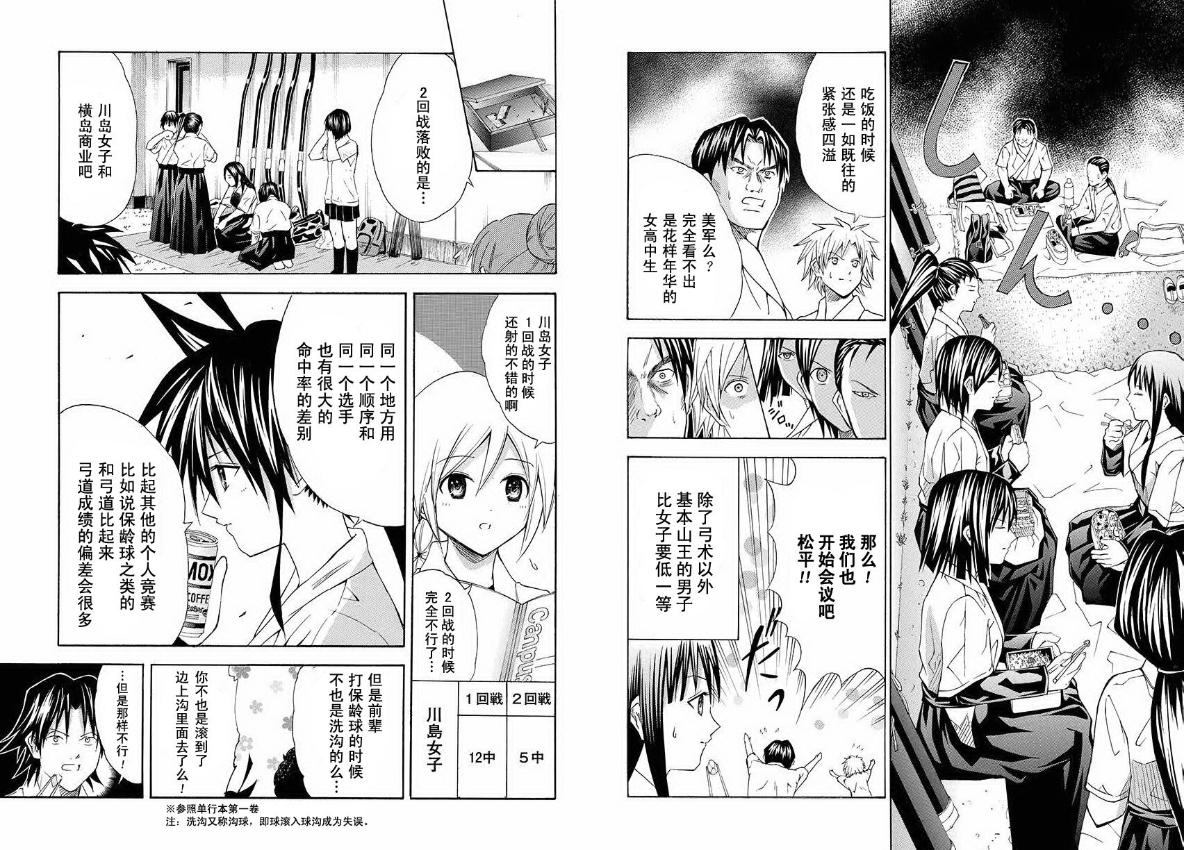 皆中！ 第80话 第7页