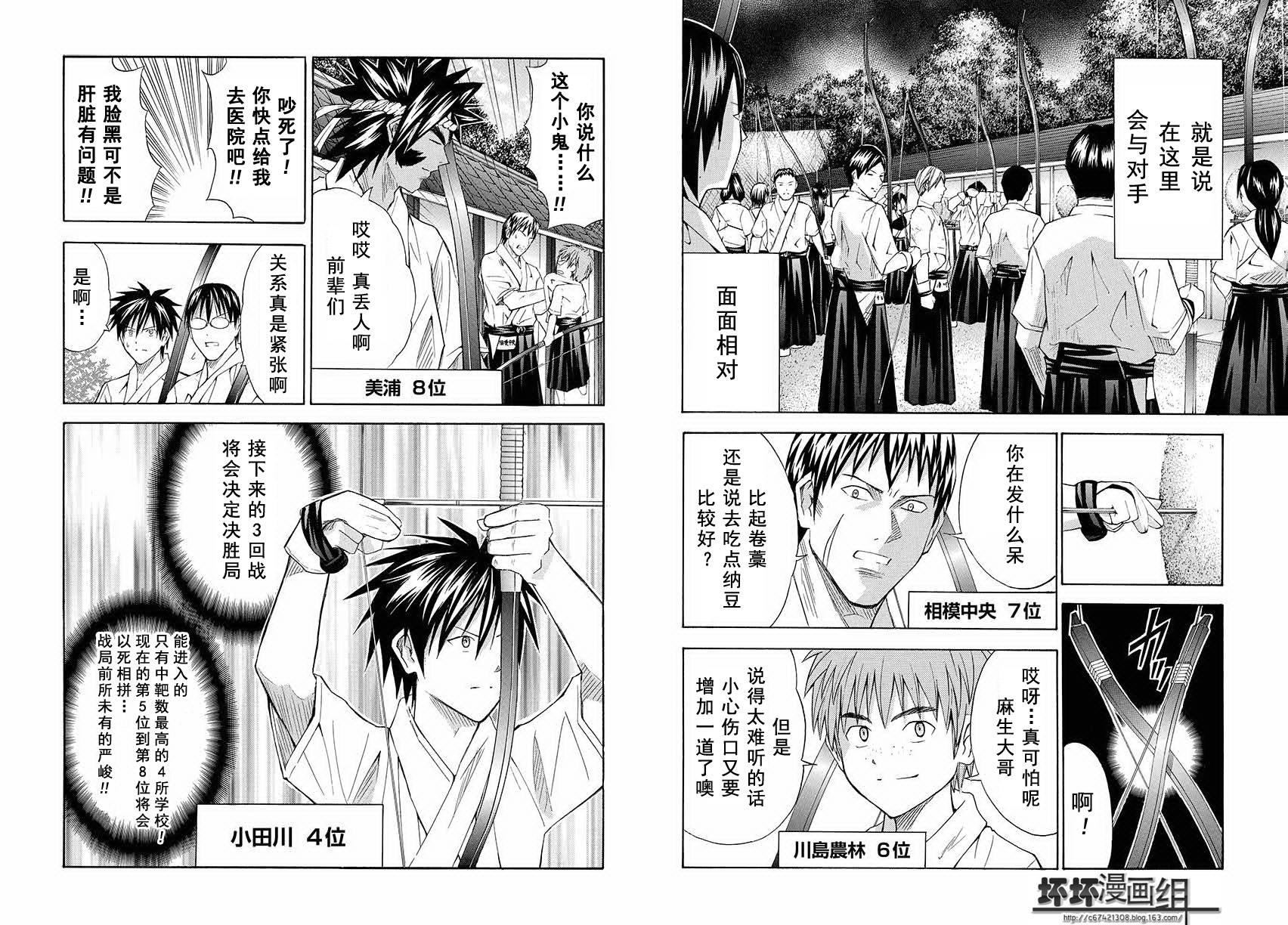 皆中！ 第81话 第8页