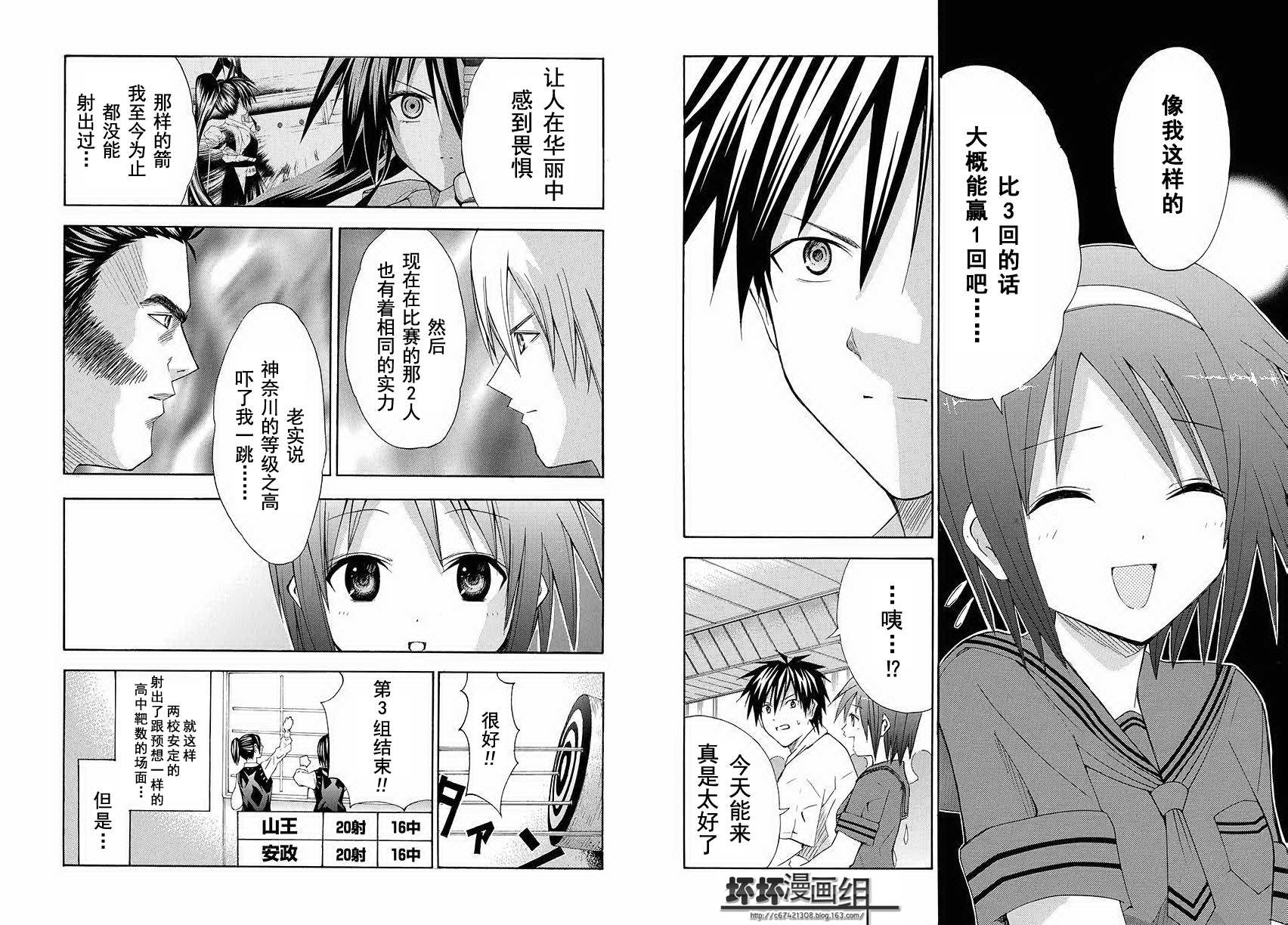 皆中！ 第84话 第5页