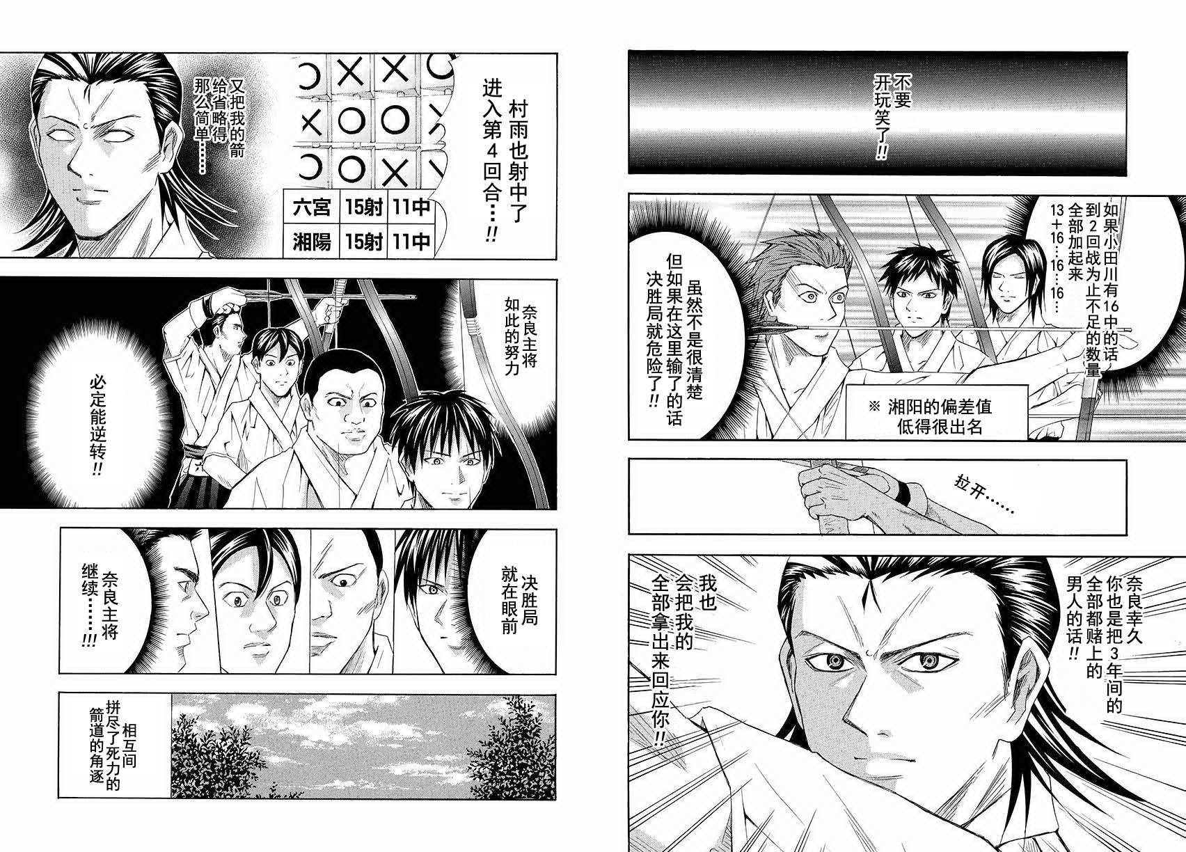 皆中！ 第84话 第7页