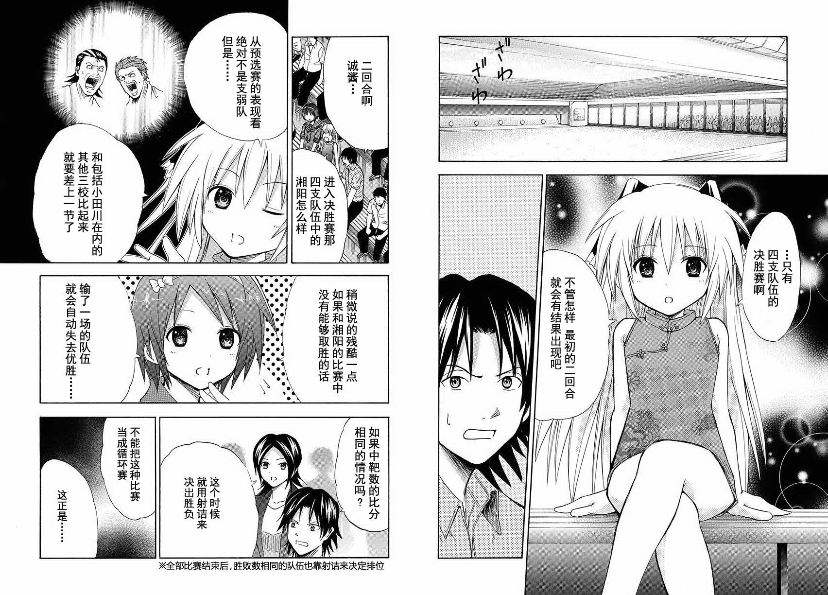 皆中！ 第88话 第2页