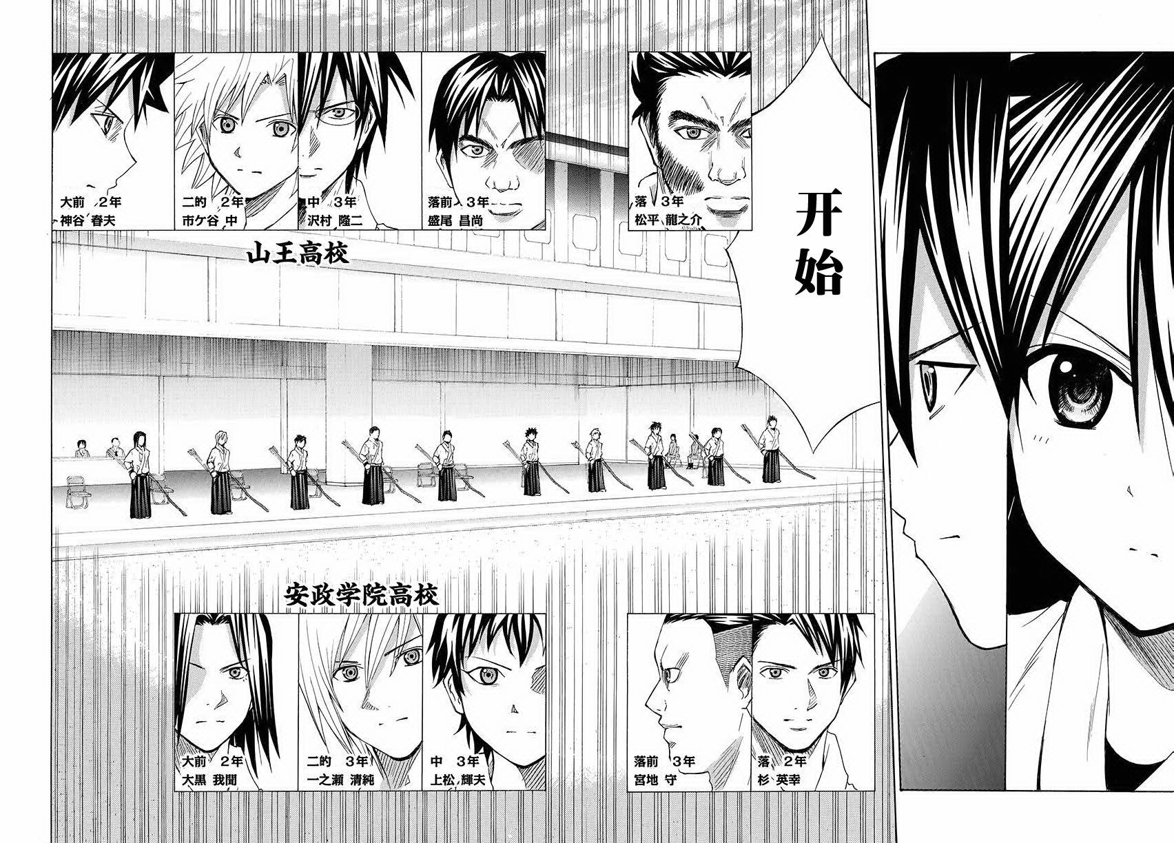 皆中！ 第88话 第6页