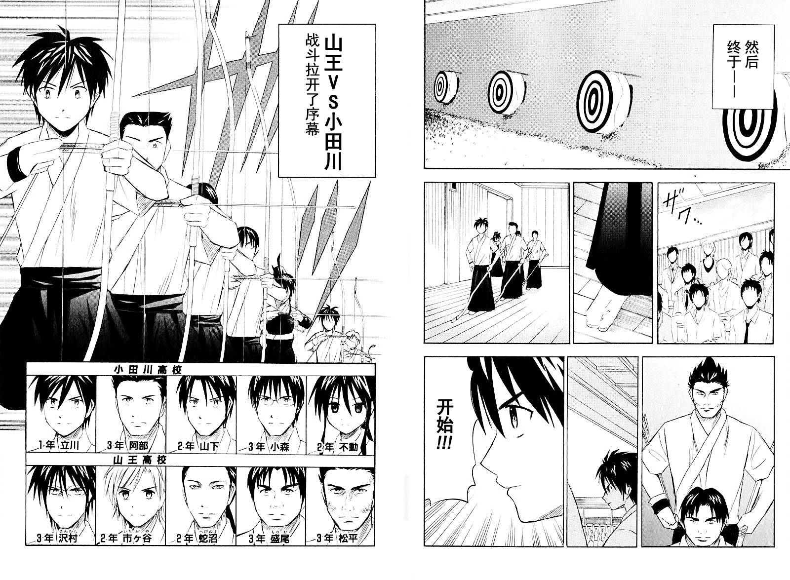 皆中！ 第9话 第3页