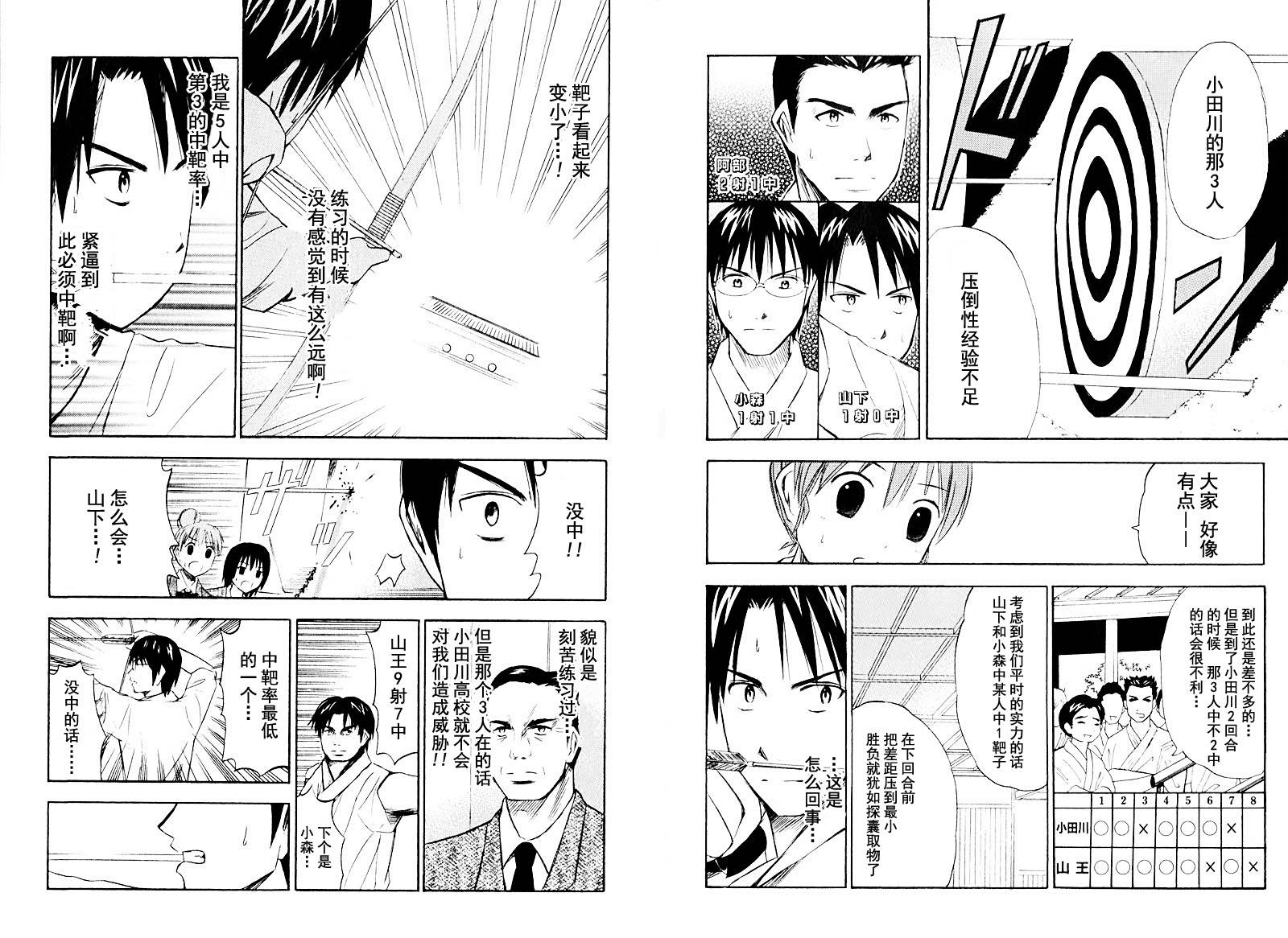 皆中！ 第9话 第9页