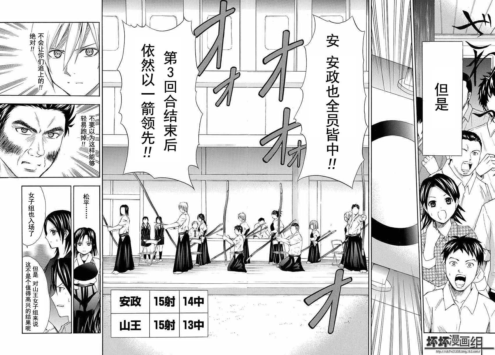 皆中！ 第91话 第3页