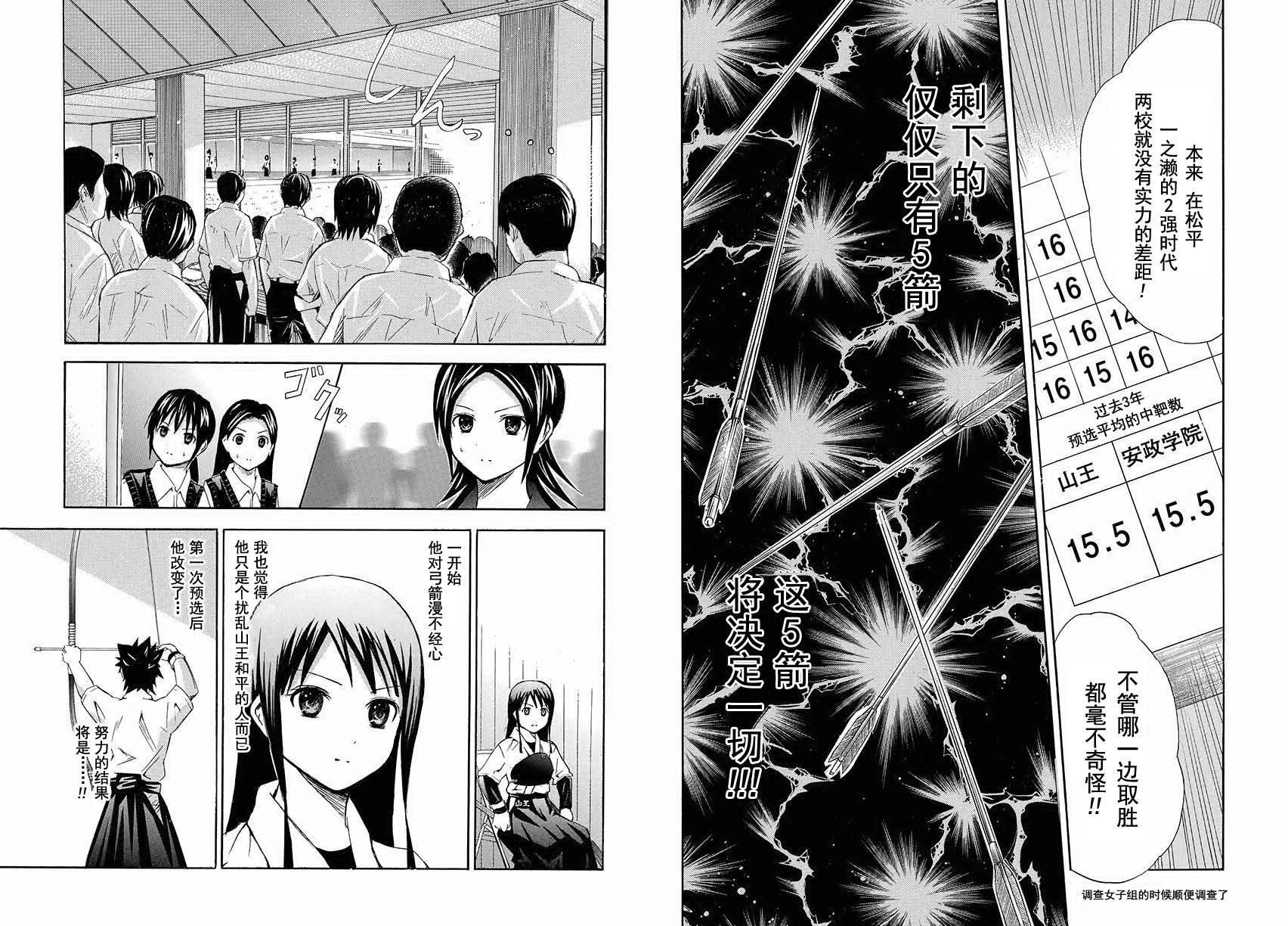 皆中！ 第91话 第4页