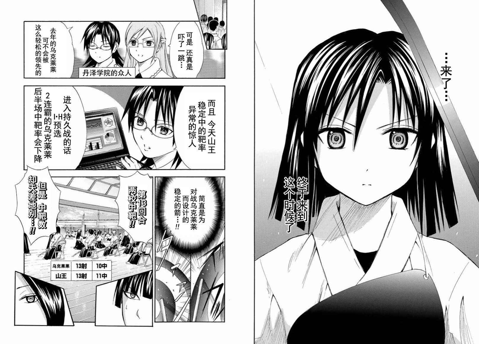 皆中！ 第95话 第2页