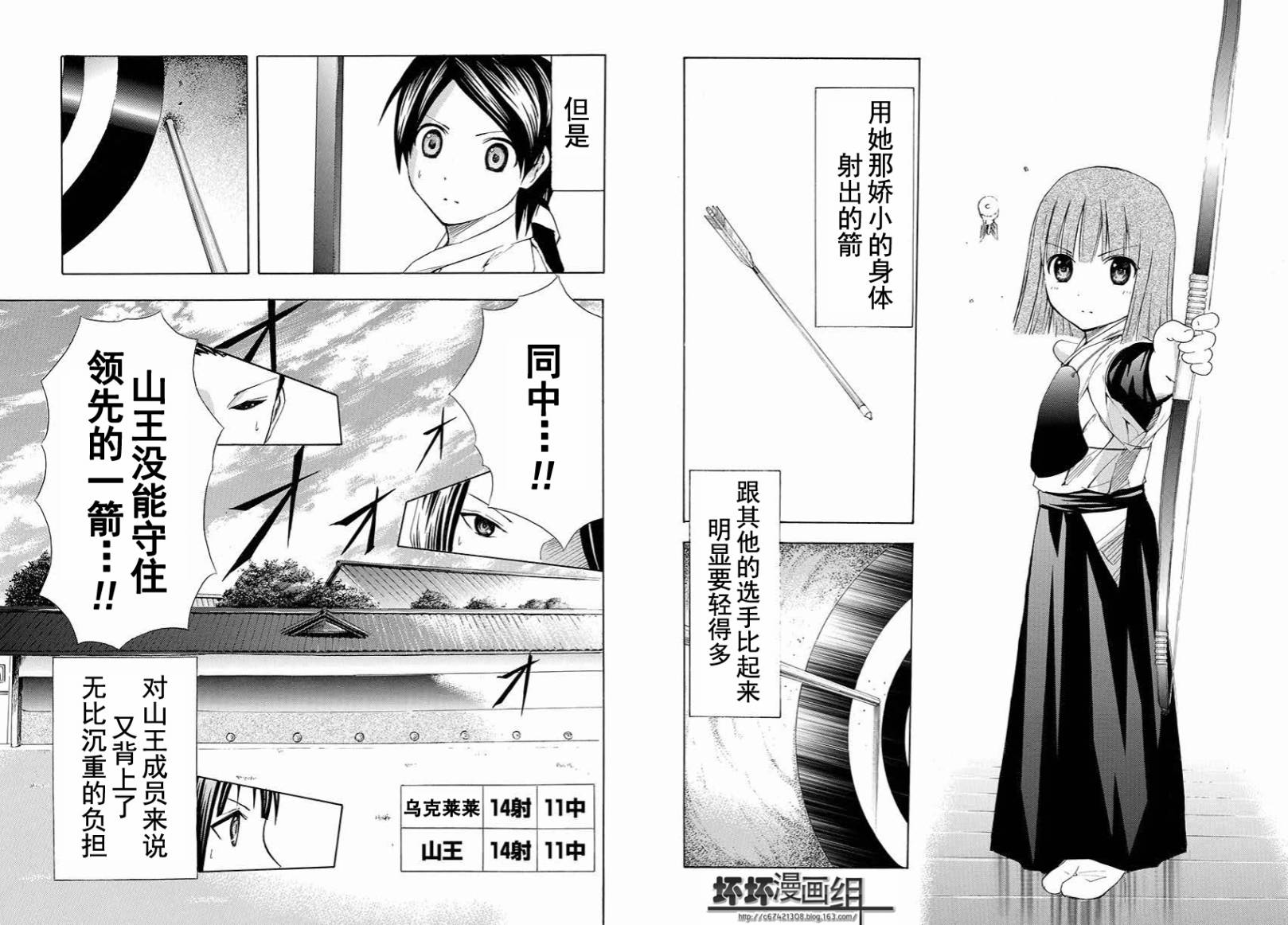 皆中！ 第95话 第4页