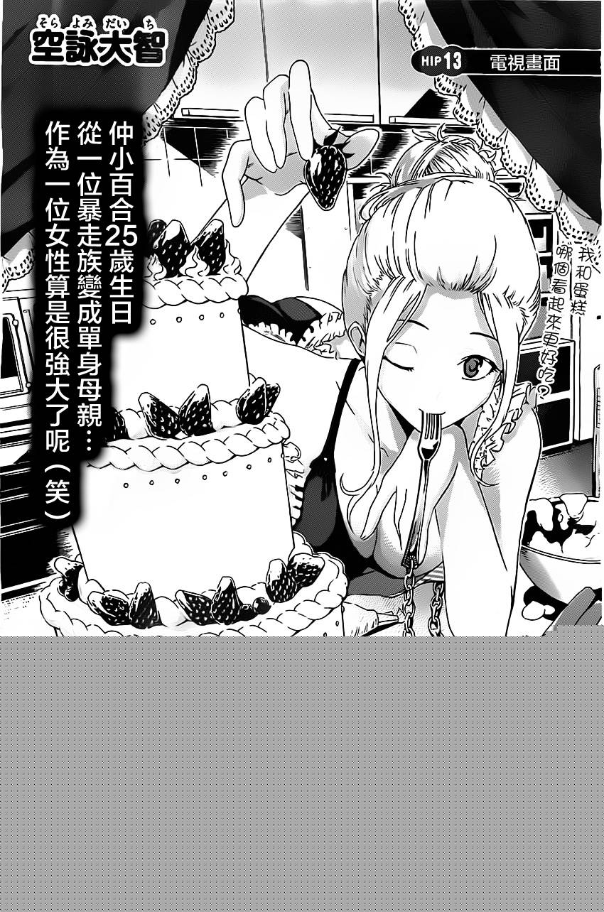 竞女 第13话 第0页