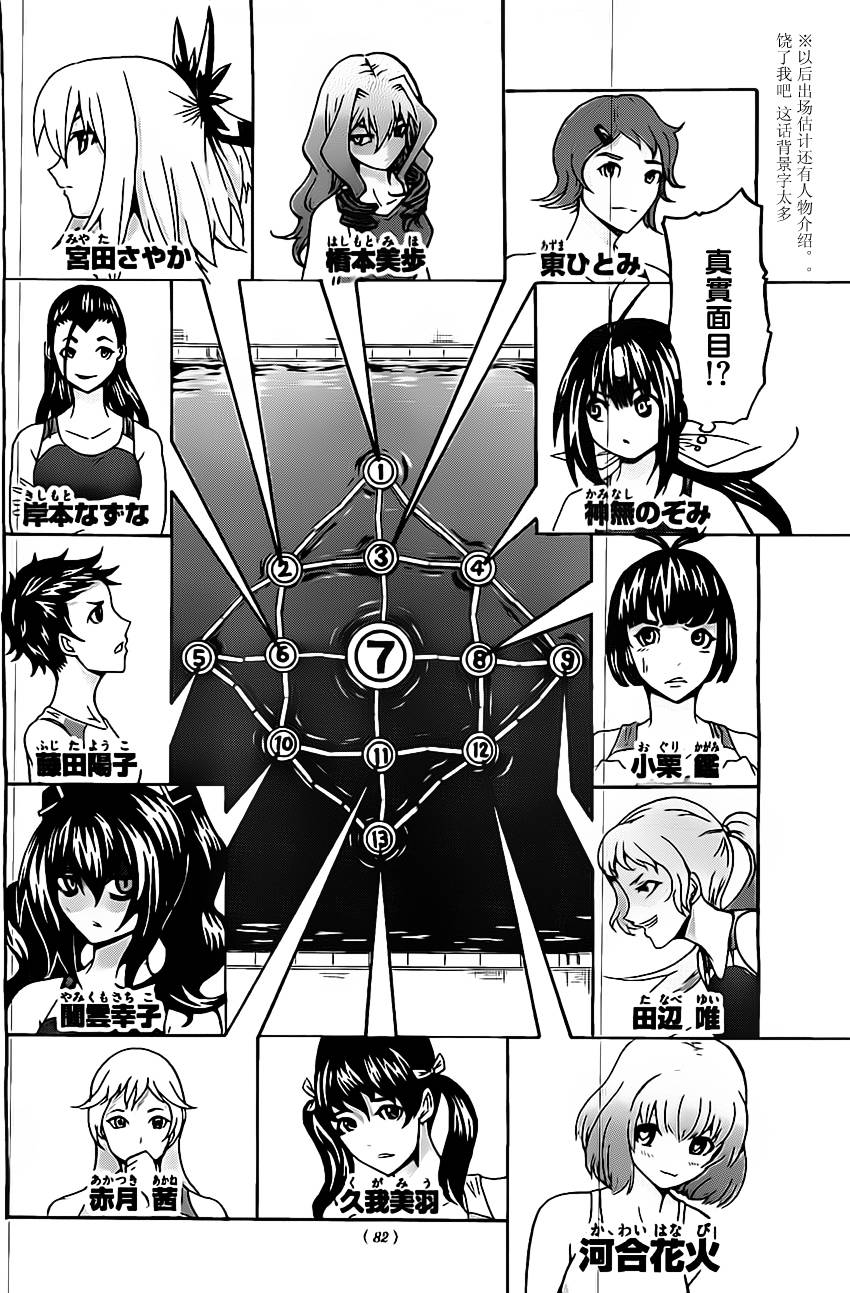 竞女 第28话 第13页