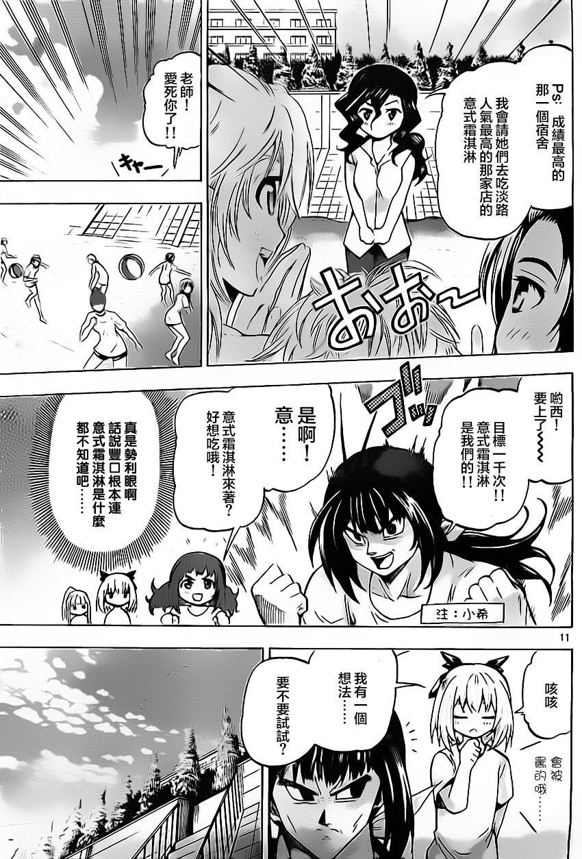 竞女 第39话 第10页