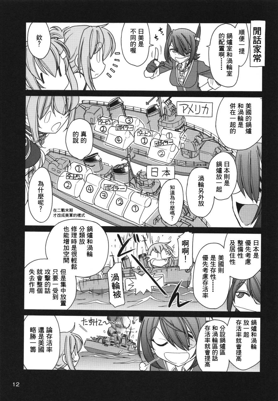 军舰·舰载机的秘密第1话图