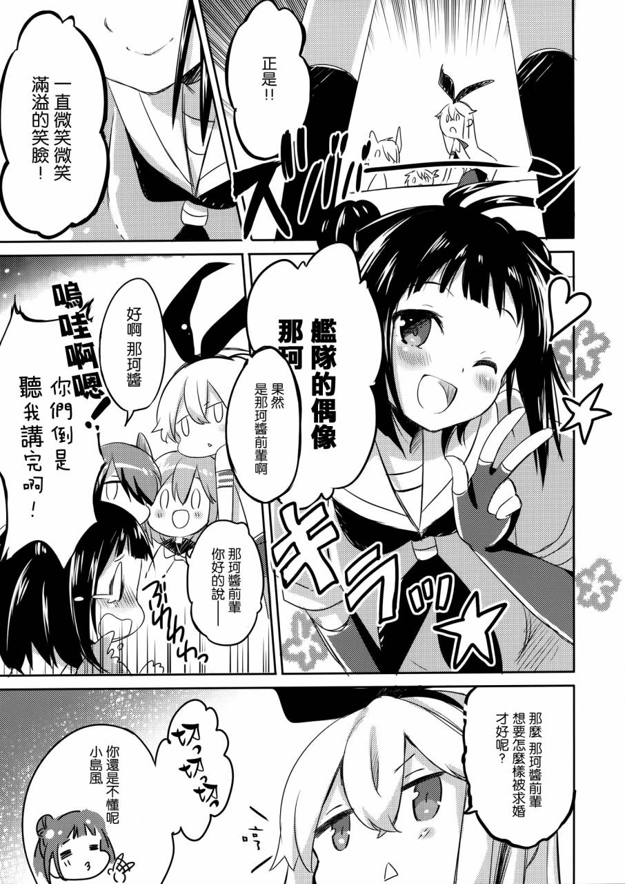 舰娘大进击 全1话 第24页