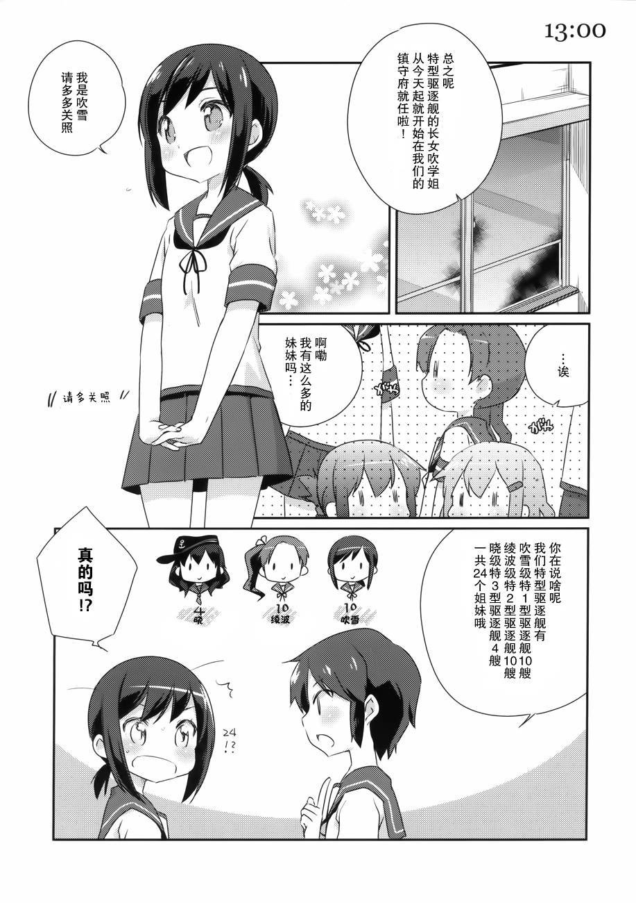 舰娘日记 第1话 第7页